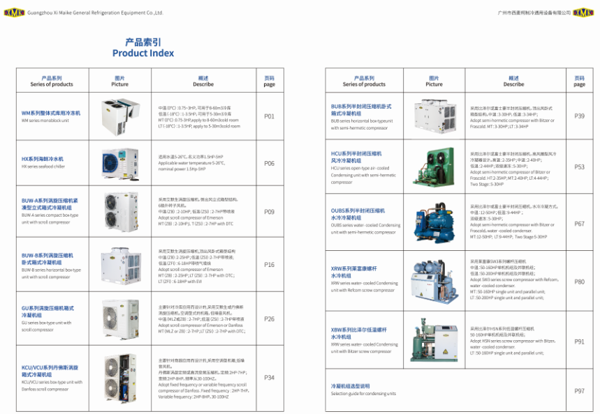 condensing unit